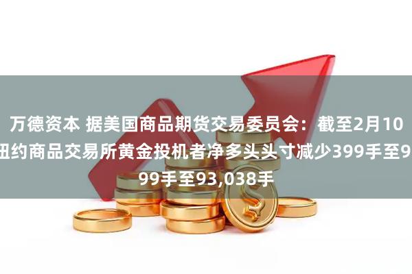 万德资本 据美国商品期货交易委员会：截至2月10日当周 纽约商品交易所黄金投机者净多头头寸减少399手至93,038手