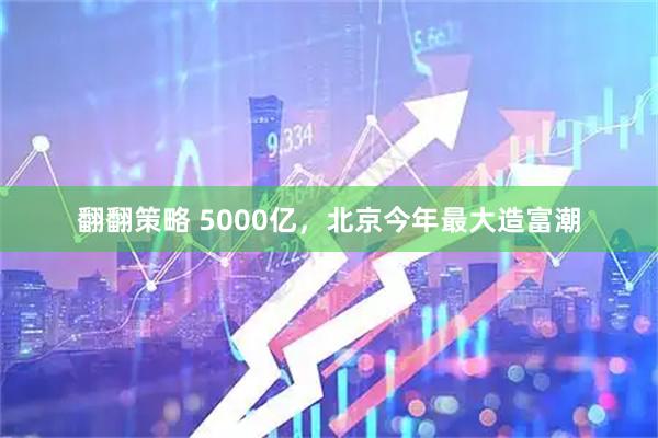 翻翻策略 5000亿，北京今年最大造富潮